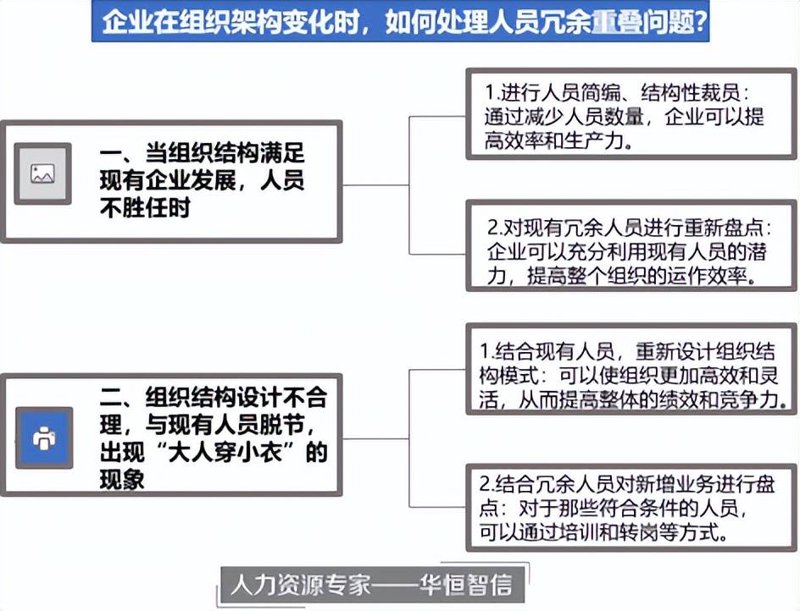 如何在复杂环境中为企业找到方向——企业管理咨询选购指南