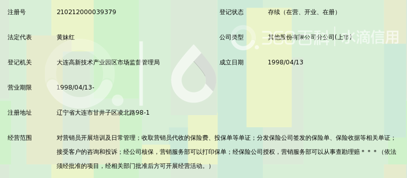 大连管理咨询